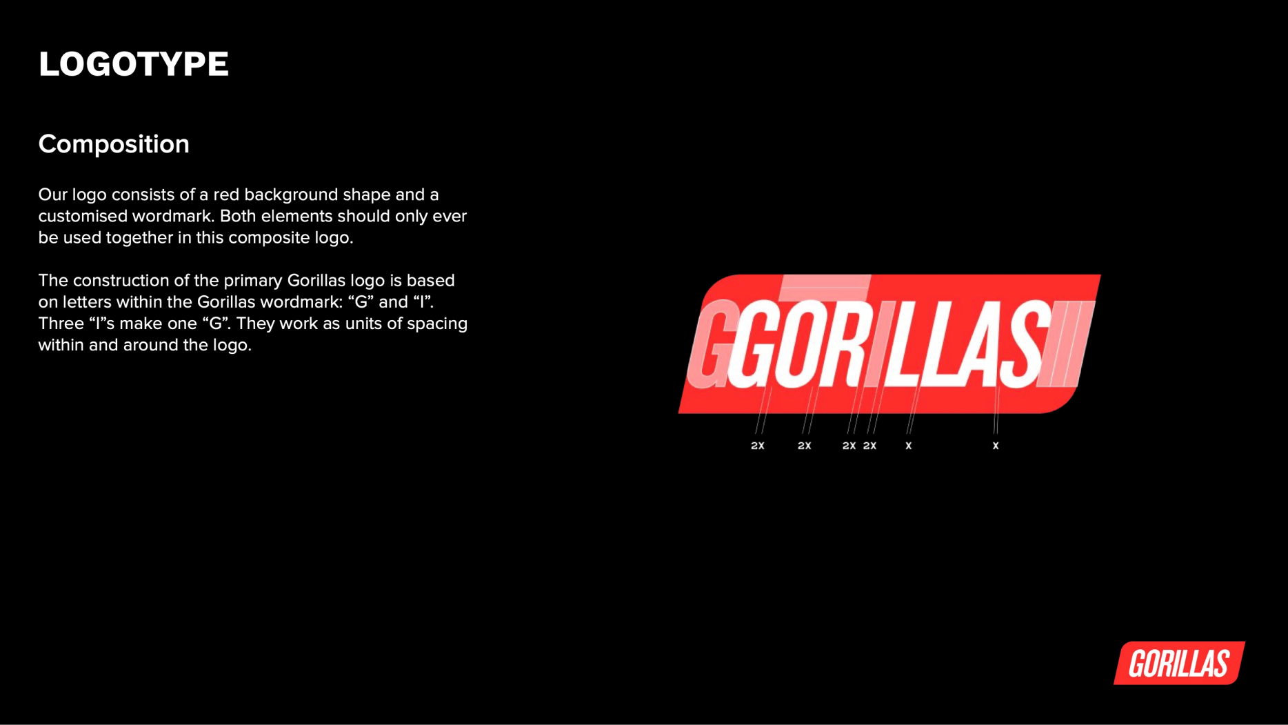 Gorillas Brand brand guidelines — page 2