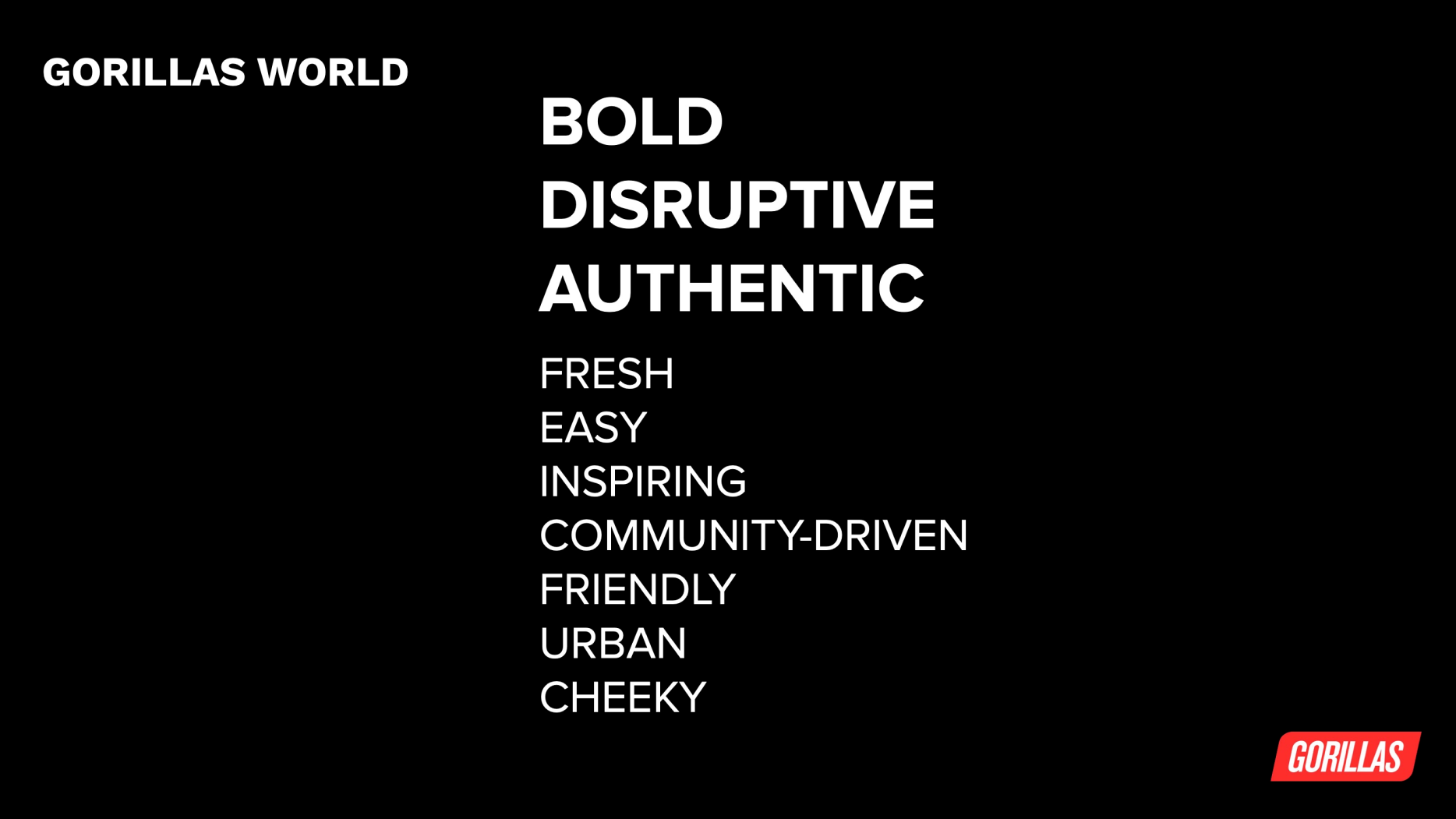 Gorillas Brand brand guidelines — page 3